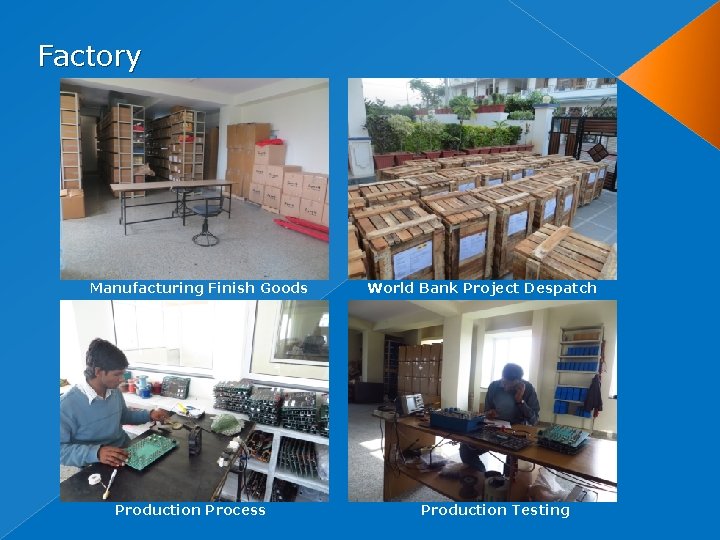 Factory Manufacturing Finish Goods Production Process World Bank Project Despatch Production Testing 