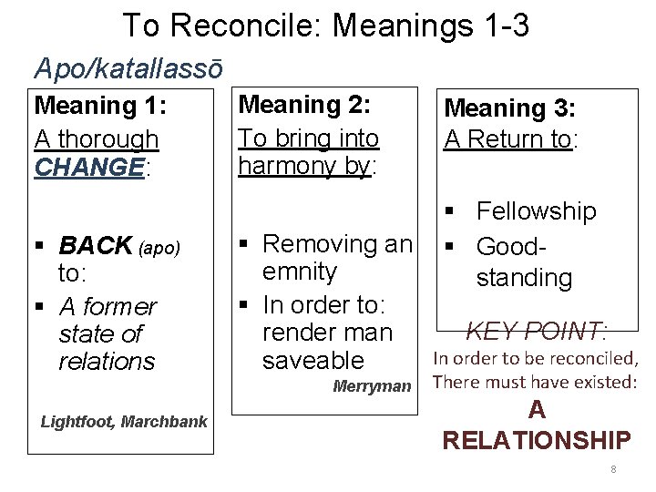 To Reconcile: Meanings 1 -3 Apo/katallassō Meaning 1: A thorough CHANGE: § BACK (apo)