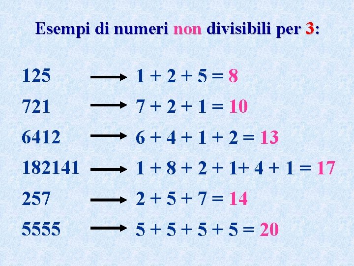 Esempi di numeri non divisibili per 3: 125 1+2+5=8 721 7 + 2 +