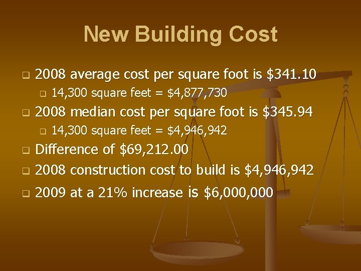 New Building Cost q 2008 average cost per square foot is $341. 10 q