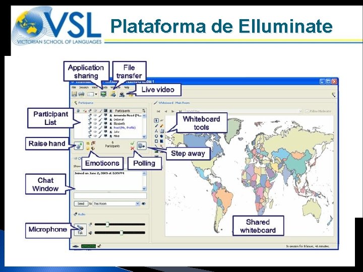 Plataforma de Elluminate 