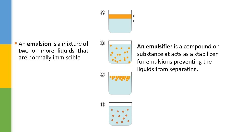 § An emulsion is a mixture of two or more liquids that are normally