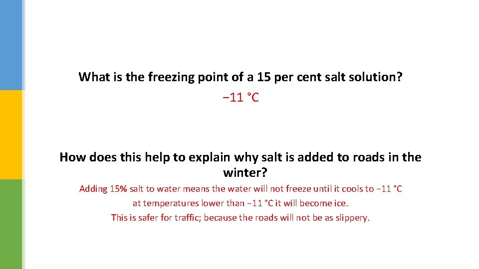 What is the freezing point of a 15 per cent salt solution? − 11