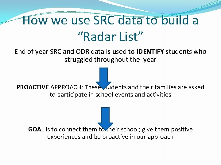 How we use SRC data to build a “Radar List” End of year SRC