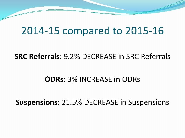 2014 -15 compared to 2015 -16 SRC Referrals: 9. 2% DECREASE in SRC Referrals