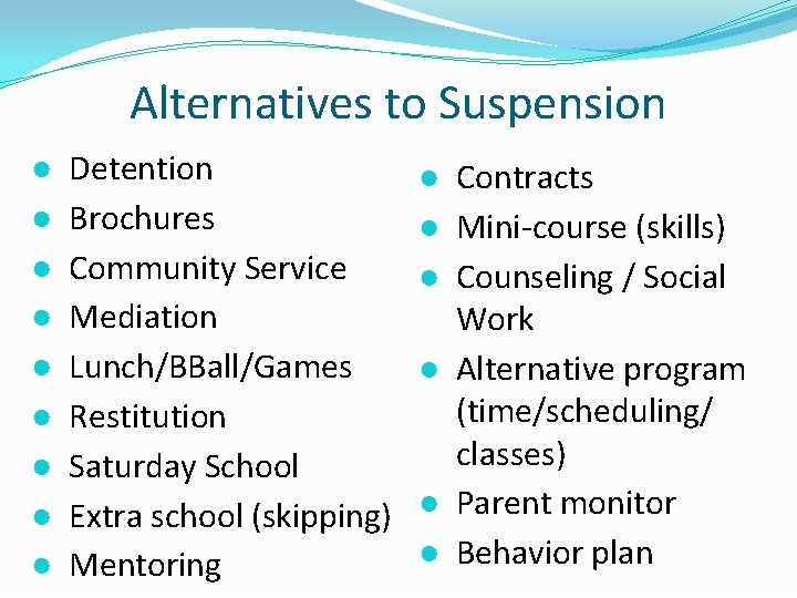 Alternatives to Suspension ● ● ● ● ● Detention Brochures Community Service Mediation Lunch/BBall/Games