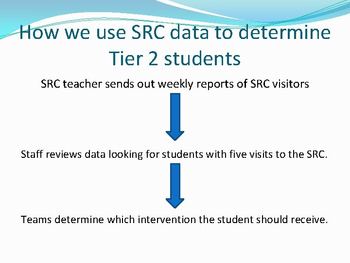 How we use SRC data to determine Tier 2 students SRC teacher sends out