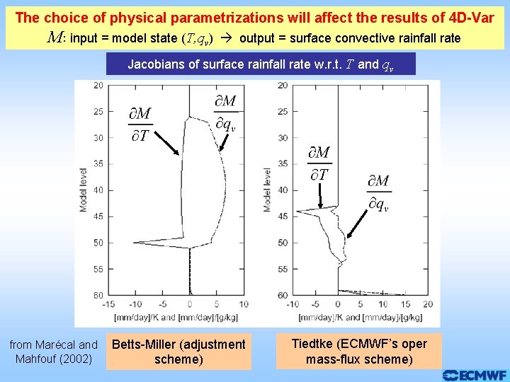 The choice of physical parametrizations will affect the results of 4 D-Var M: input The choice of physical parametrizations will affect the results of 4 D-Var M: input