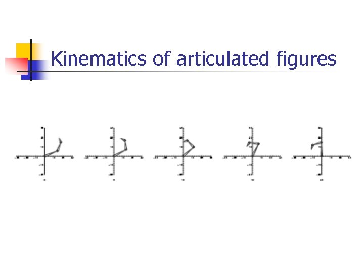 Kinematics of articulated figures Kinematics of articulated figures