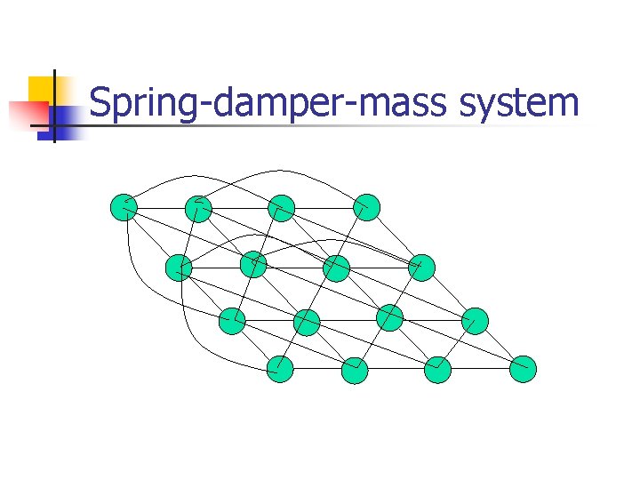 Spring-damper-mass system 