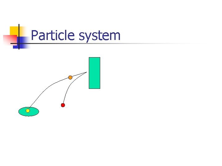 Particle system 