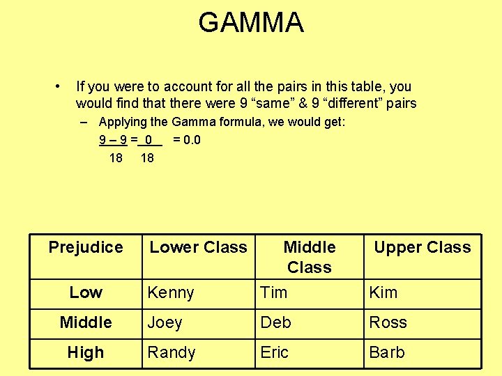 GAMMA • If you were to account for all the pairs in this table,