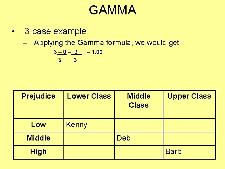 GAMMA • 3 -case example – Applying the Gamma formula, we would get: 3–