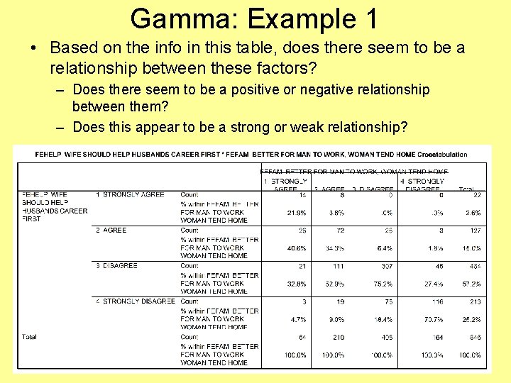 Gamma: Example 1 • Based on the info in this table, does there seem