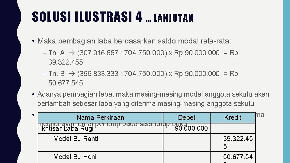SOLUSI ILUSTRASI 4 … LANJUTAN • Maka pembagian laba berdasarkan saldo modal rata-rata: –