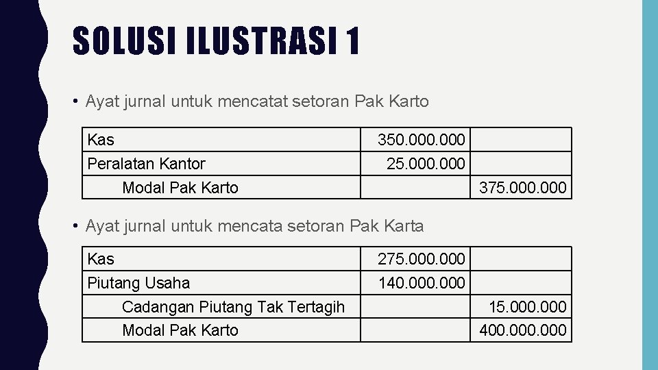 SOLUSI ILUSTRASI 1 • Ayat jurnal untuk mencatat setoran Pak Karto Kas 350. 000