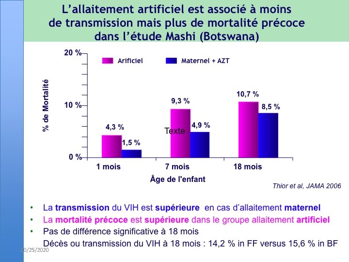 10/25/2020 À préciser 37 10/25/2020 À préciser 37