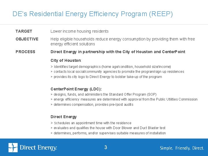 DE’s Residential Energy Efficiency Program (REEP) TARGET Lower income housing residents OBJECTIVE Help eligible DE’s Residential Energy Efficiency Program (REEP) TARGET Lower income housing residents OBJECTIVE Help eligible