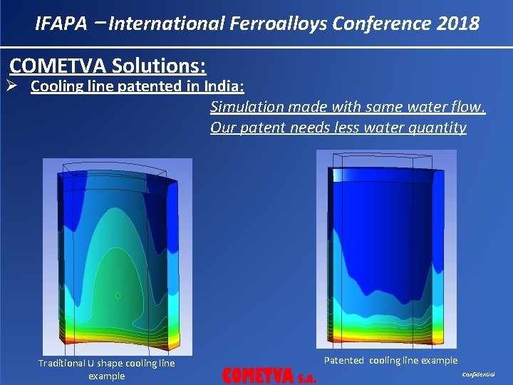 IFAPA – International Ferroalloys Conference 2018 COMETVA Solutions: Ø Cooling line patented in India: