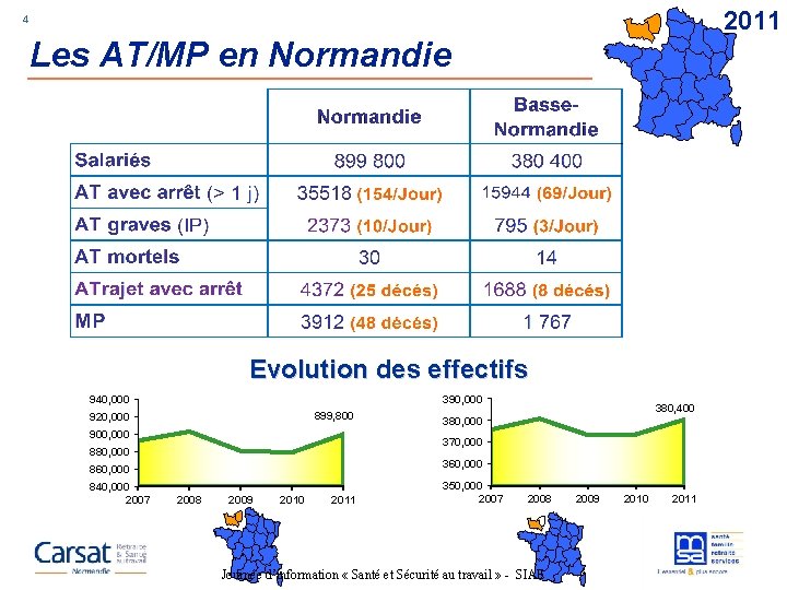 2011 4 Les AT/MP en Normandie Evolution des effectifs 390, 000 940, 000 899,