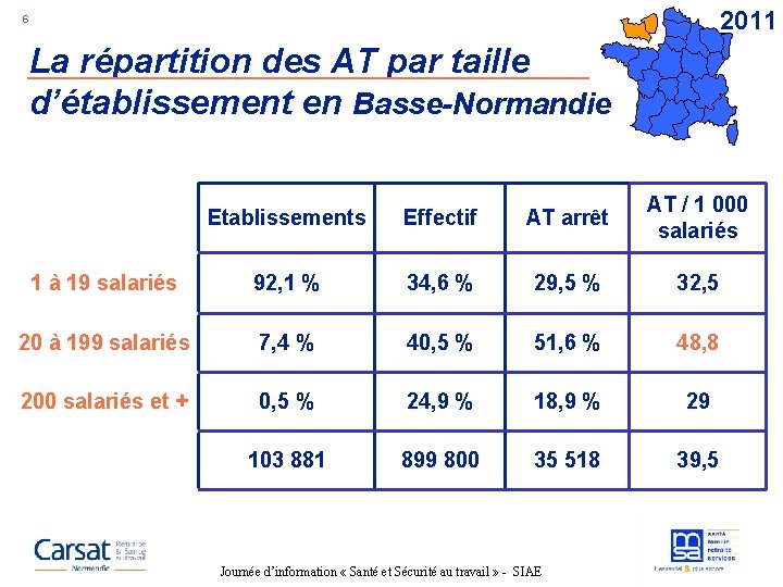 2011 6 La répartition des AT par taille d’établissement en Basse-Normandie Etablissements Effectif AT