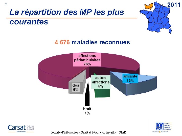 7 La répartition des MP les plus courantes 4 676 maladies reconnues Journée d’information