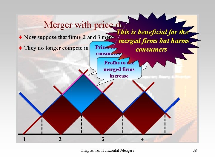 Merger with price discrimination This is beneficial for the Now suppose that firms 2