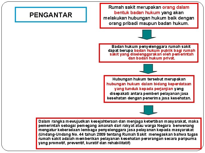 PENGANTAR Rumah sakit merupakan orang dalam bentuk badan hukum yang akan melakukan hubungan hukum