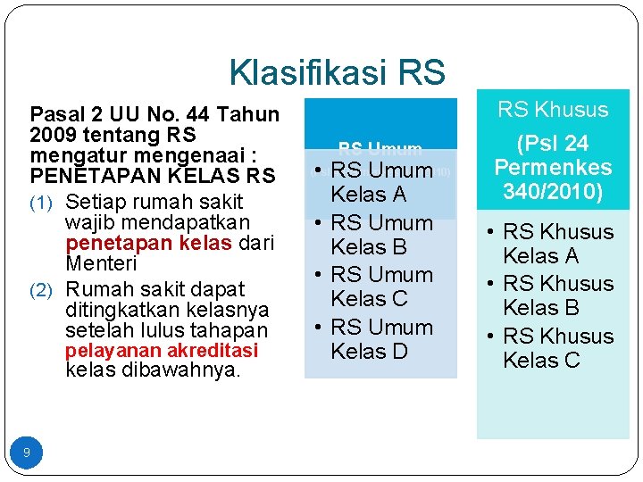 Klasifikasi RS Pasal 2 UU No. 44 Tahun 2009 tentang RS mengatur mengenaai :