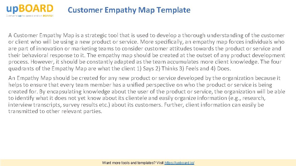 Customer Empathy Map Template A Customer Empathy Map is a strategic tool that is