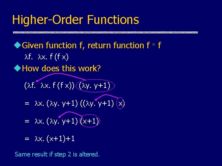 Higher-Order Functions u. Given function f, return function f f f. x. f (f Higher-Order Functions u. Given function f, return function f f f. x. f (f