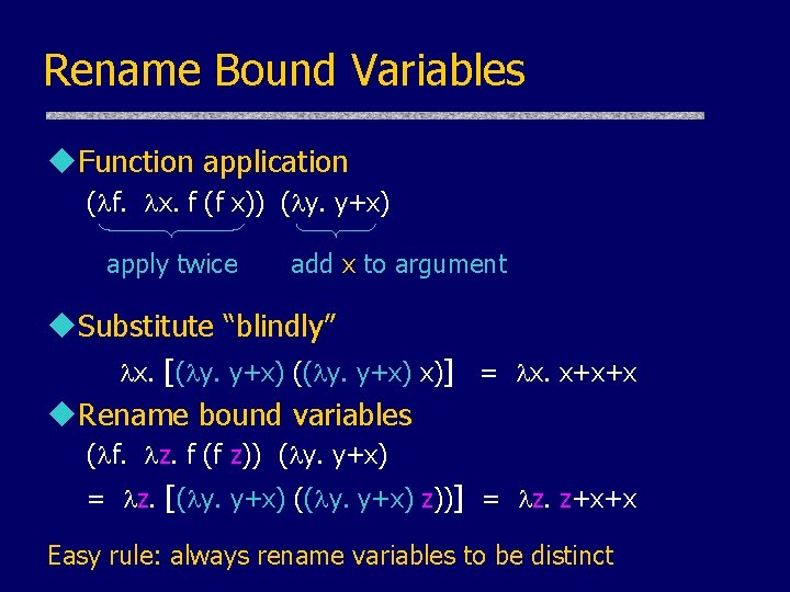 Rename Bound Variables u. Function application ( f. x. f (f x)) ( y. Rename Bound Variables u. Function application ( f. x. f (f x)) ( y.
