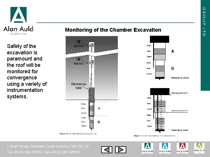 Monitoring of the Chamber Excavation Safety of the excavation is paramount and the roof
