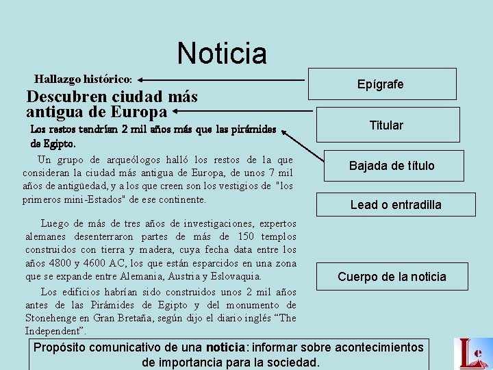 Noticia Hallazgo histórico: Descubren ciudad más antigua de Europa Epígrafe Titular Los restos tendrían