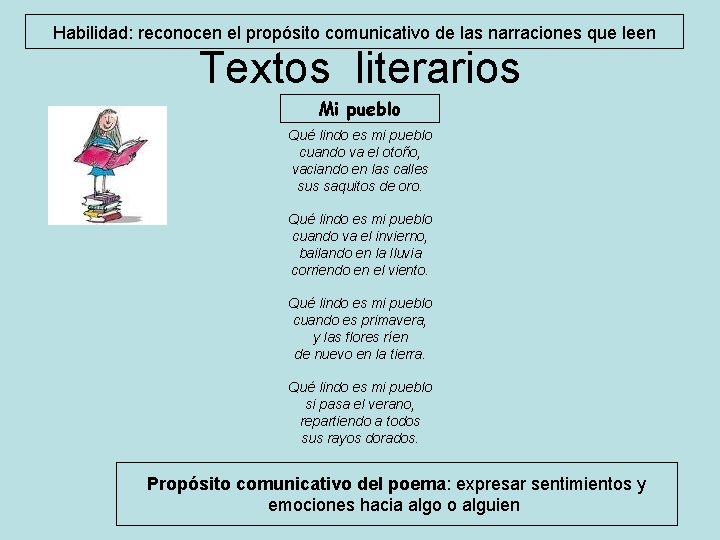 Habilidad: reconocen el propósito comunicativo de las narraciones que leen Textos literarios Mi pueblo