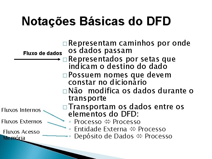 Notações Básicas do DFD � Representam caminhos por onde Fluxo de dados os dados