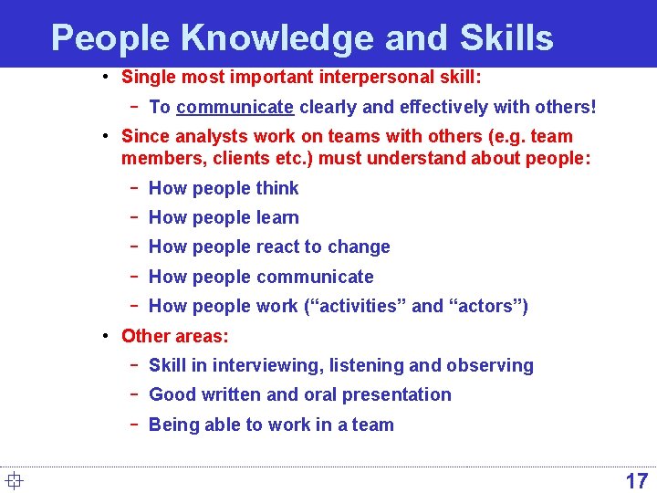 People Knowledge and Skills • Single most important interpersonal skill: − To communicate clearly People Knowledge and Skills • Single most important interpersonal skill: − To communicate clearly