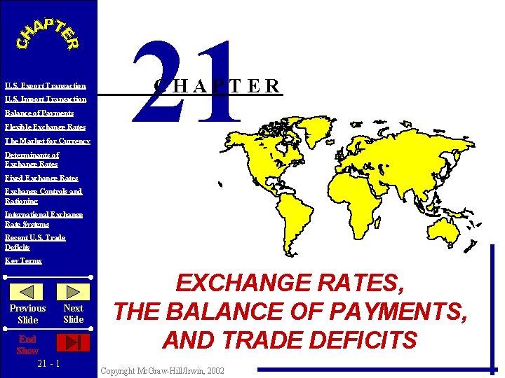 U. S. Export Transaction U. S. Import Transaction Balance of Payments Flexible Exchange Rates