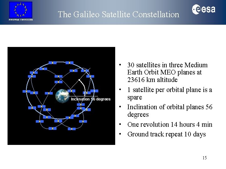 EUROPEAN COMMISSION The Galileo Satellite Constellation Inclination 56 degrees • 30 satellites in three