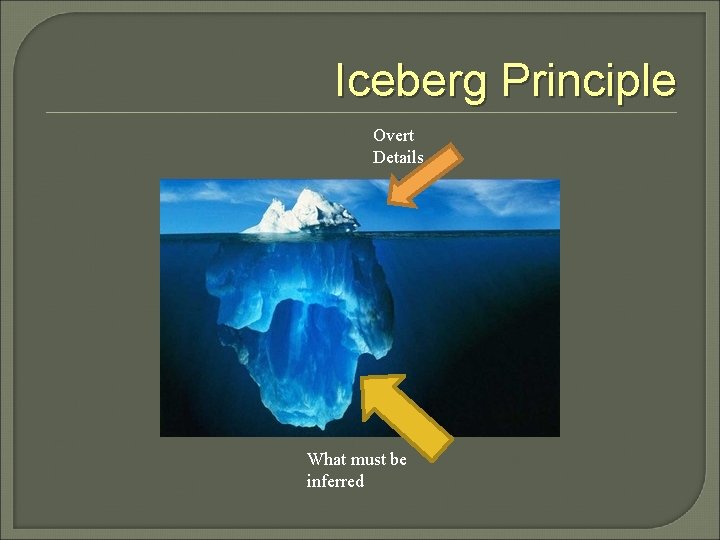 Iceberg Principle Overt Details What must be inferred 