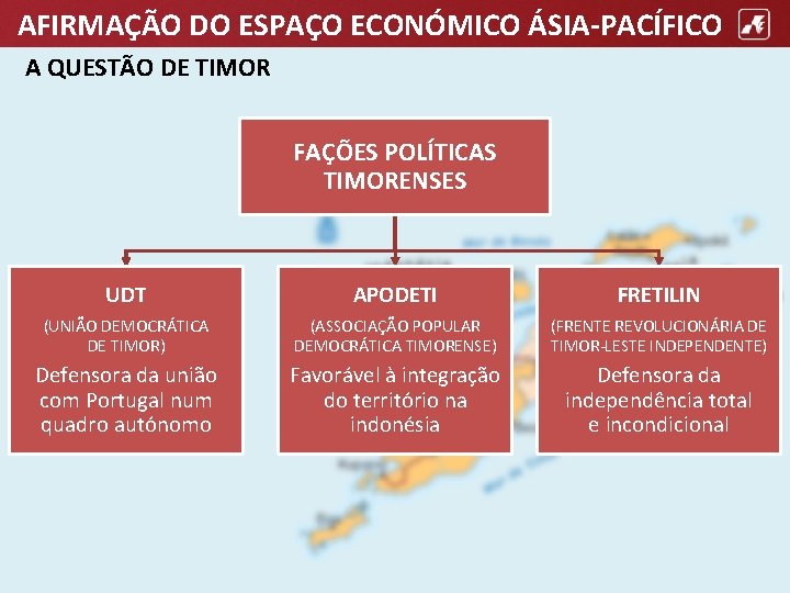AFIRMAÇÃO DO ESPAÇO ECONÓMICO ÁSIA-PACÍFICO A QUESTÃO DE TIMOR FAÇÕES POLÍTICAS TIMORENSES UDT APODETI