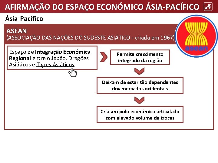 AFIRMAÇÃO DO ESPAÇO ECONÓMICO ÁSIA-PACÍFICO Ásia-Pacífico ASEAN (ASSOCIAÇÃO DAS NAÇÕES DO SUDESTE ASIÁTICO -