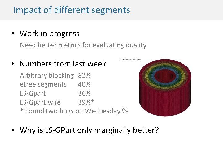 Impact of different segments • Work in progress Need better metrics for evaluating quality