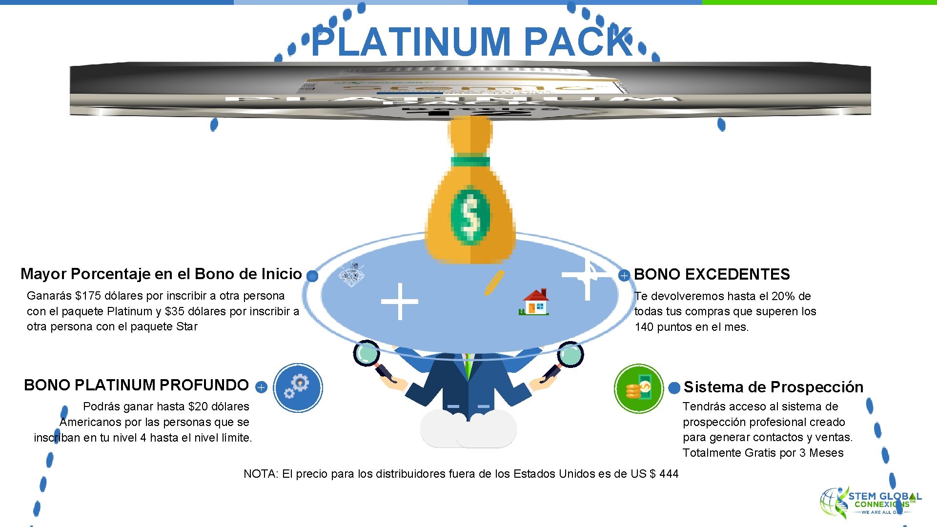 PLATINUM PACK OUR SERVICES Mayor Porcentaje en el Bono de Inicio Ganarás $175 dólares