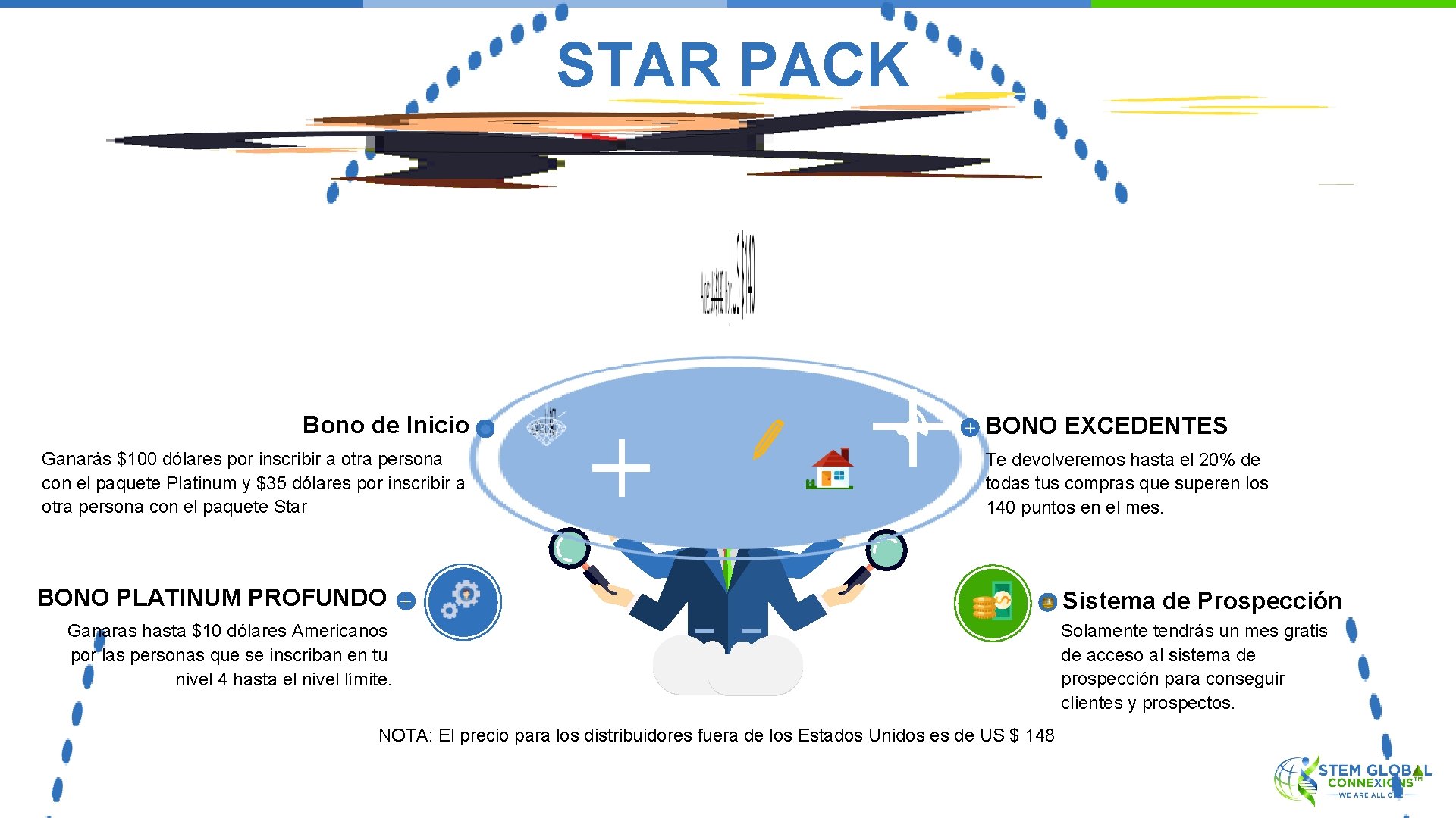 STAR PACK OUR SERVICES Bono de Inicio Ganarás $100 dólares por inscribir a otra