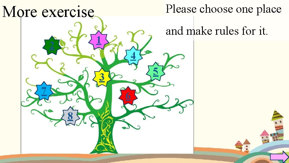 Please choose one place More exercise and make rules for it. 1 2 4