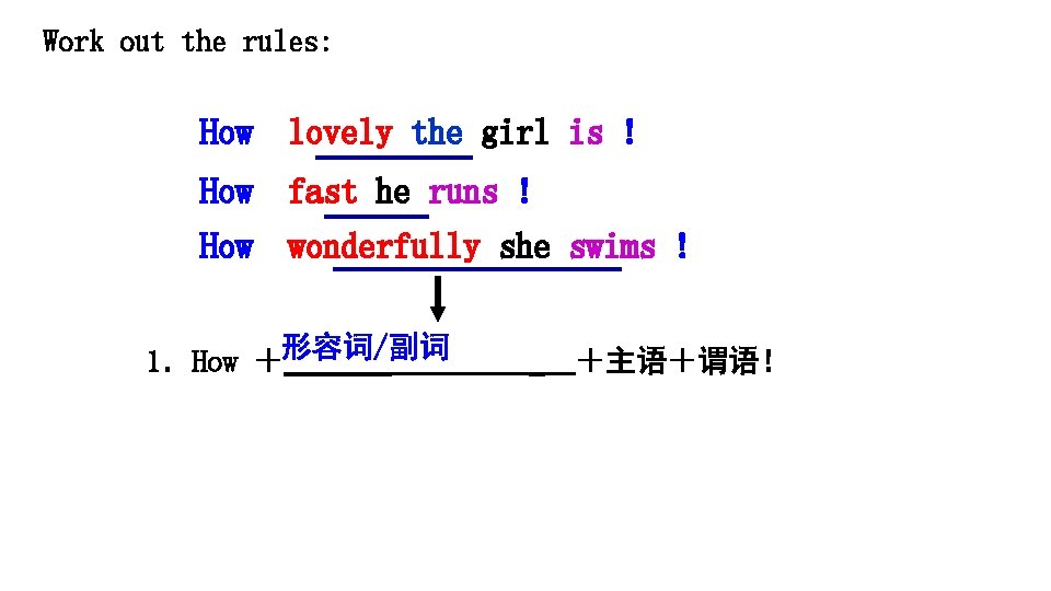 Work out the rules: How lovely the girl is ! How fast he runs
