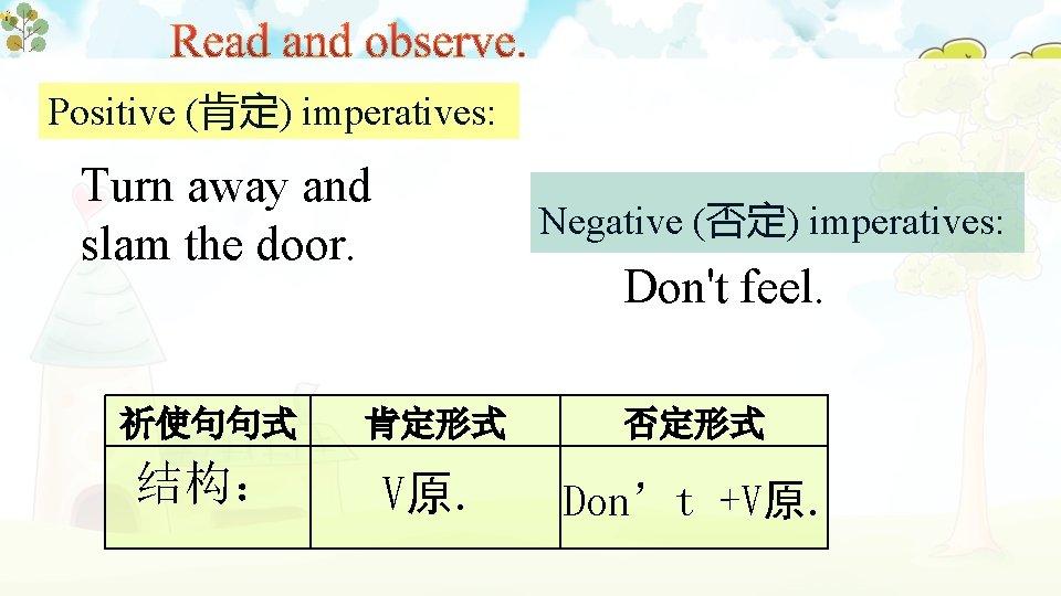Positive (肯定) imperatives: Turn away and slam the door. Negative (否定) imperatives: Don't feel.