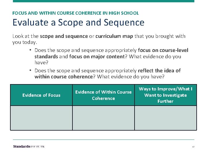 FOCUS AND WITHIN COURSE COHERENCE IN HIGH SCHOOL Evaluate a Scope and Sequence Look