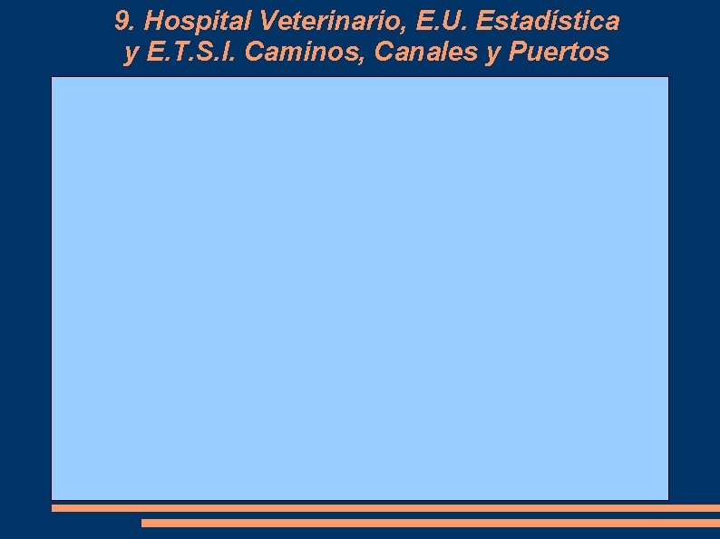 9. Hospital Veterinario, E. U. Estadística y E. T. S. I. Caminos, Canales y